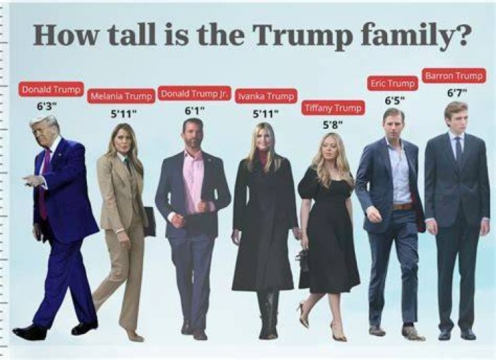 Barron Trump&rsquo;s Height How Tall Is the First Son?