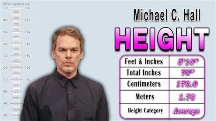 Michael Hall Height: Uncovering The True Stature Of The Dexter Star