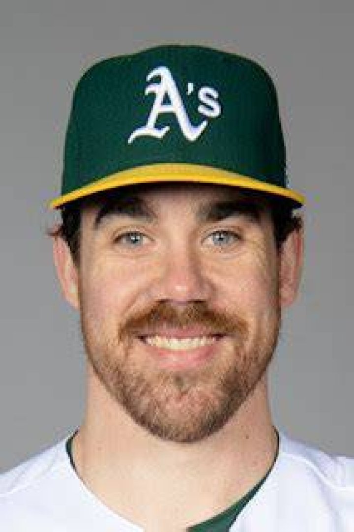 Trevor May Stats, News, Pictures, Bio, Videos Minnesota Twins ESPN